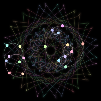 Paths of the 18 bodies of #29_18