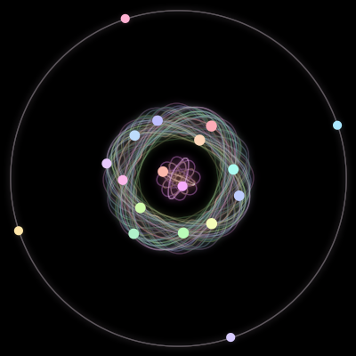Paths of the 18 bodies of #291_18