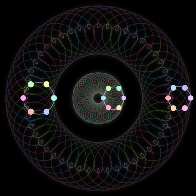 Paths of the 18 bodies of #292_18
