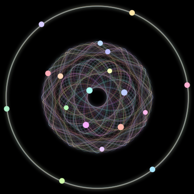 Paths of the 18 bodies of #293_18
