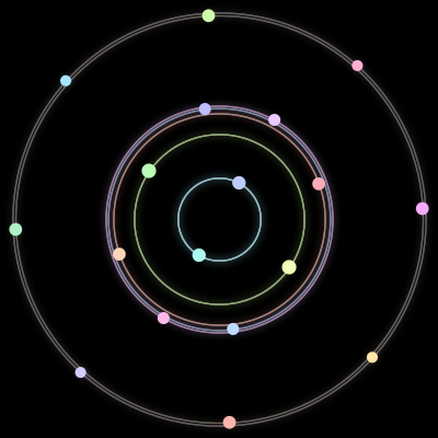 Paths of the 18 bodies of #298_18