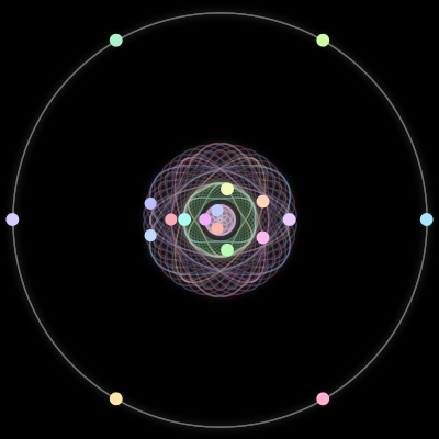 Paths of the 18 bodies of #299_18