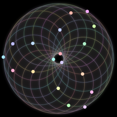 Paths of #30_18, a 18-body orbit