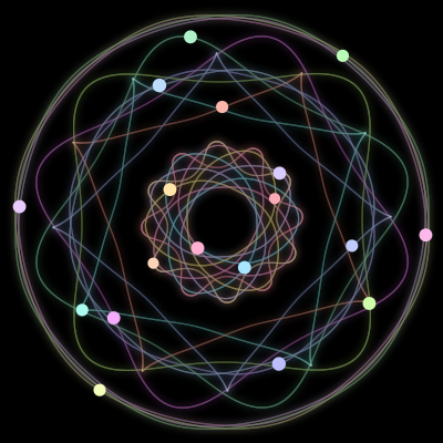 Paths of the 18 bodies of #300_18