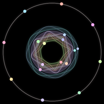Paths of the 18 bodies of #301_18