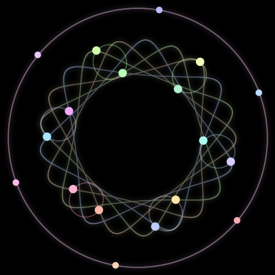 Paths of #302_18, a 18-body orbit
