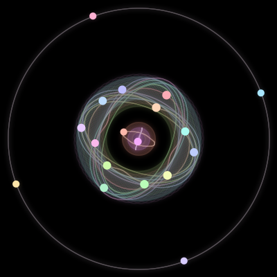 Paths of #314_18, a 18-body orbit