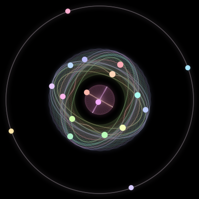 Paths of the 18 bodies of #318_18