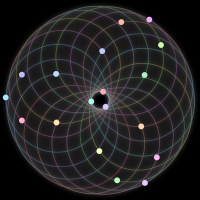 Paths of #32_18, a 18-body orbit