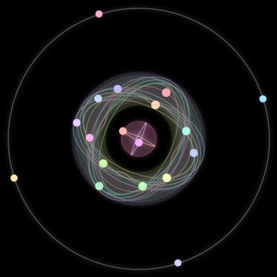 Paths of #320_18, a 18-body orbit