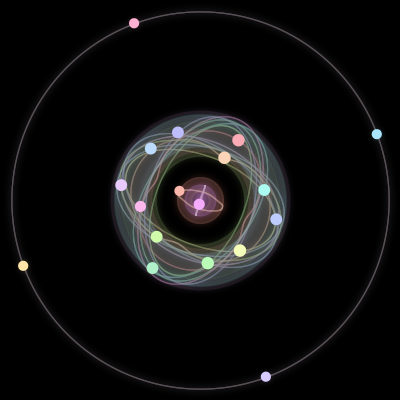 Paths of the 18 bodies of #321_18