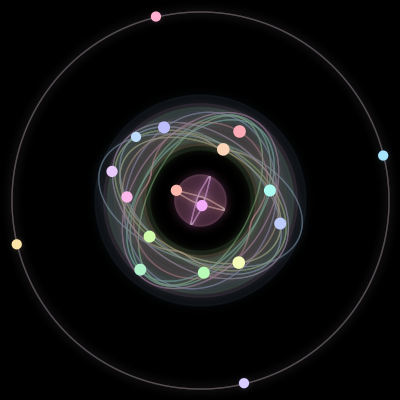 Paths of #322_18, a 18-body orbit