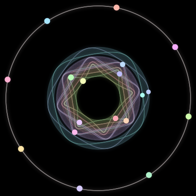 Paths of the 18 bodies of #323_18