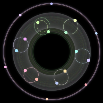 Paths of the 18 bodies of #324_18