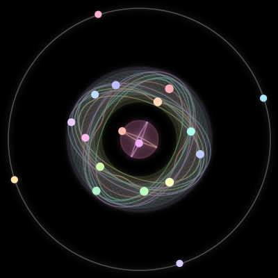 Paths of the 18 bodies of #326_18