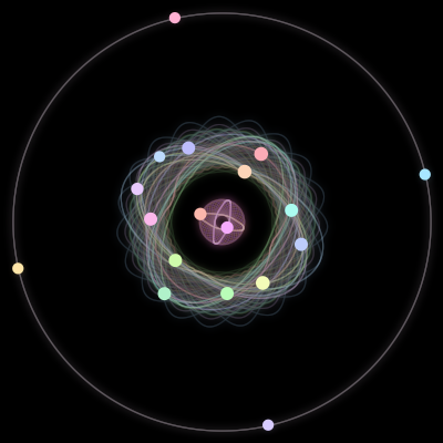 Paths of the 18 bodies of #327_18