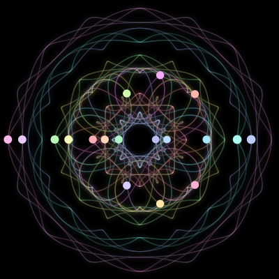 Paths of the 18 bodies of #328_18