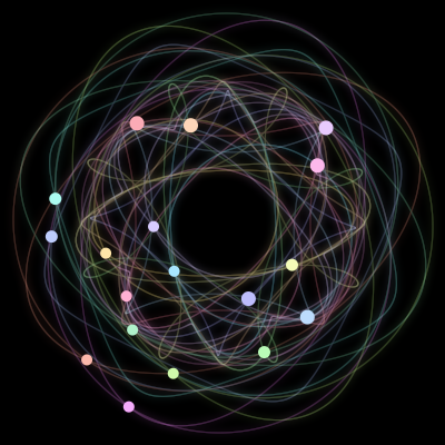 Paths of the 18 bodies of #33_18