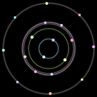 Paths of the 18 bodies of #330_18