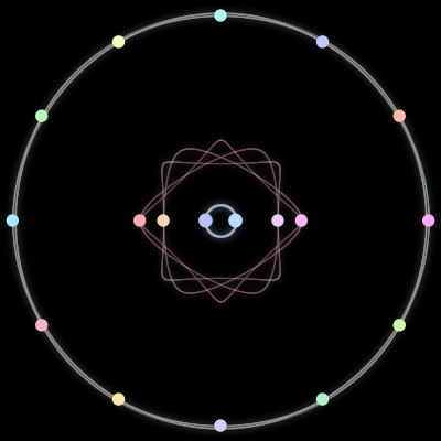 Paths of the 18 bodies of #335_18