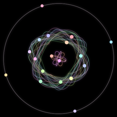 Paths of the 18 bodies of #339_18