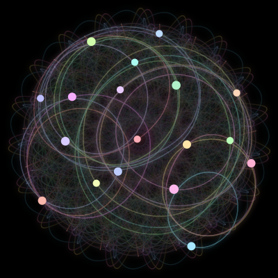 Paths of the 18 bodies of #340_18