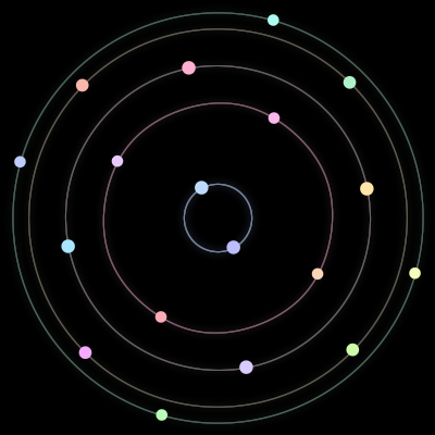 Paths of the 18 bodies of #344_18