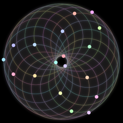 Paths of the 18 bodies of #346_18