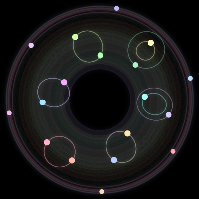 Paths of the 18 bodies of #347_18