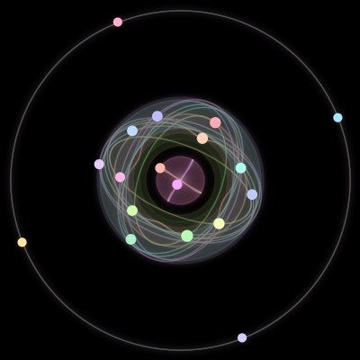 Paths of the 18 bodies of #352_18