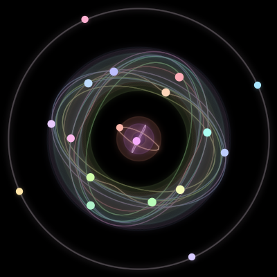 Paths of the 18 bodies of #355_18