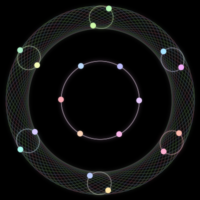 Paths of the 18 bodies of #358_18