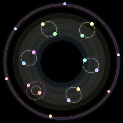 Paths of the 18 bodies of #359_18