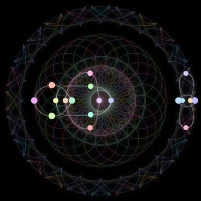 Paths of the 18 bodies of #36_18