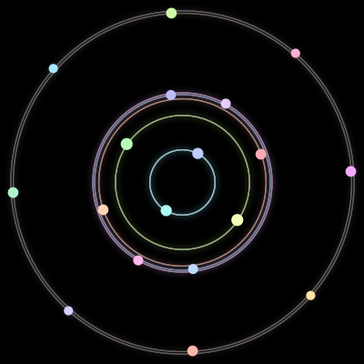 Paths of #374_18, a 18-body orbit