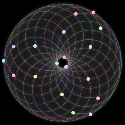 Paths of the 18 bodies of #38_18