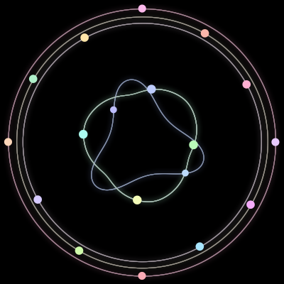 Paths of the 18 bodies of #383_18