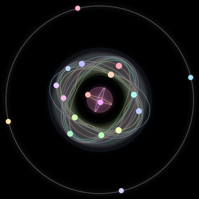 Paths of #386_18, a 18-body orbit
