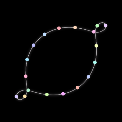 Paths of the 18 bodies of #391_18