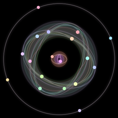 Paths of the 18 bodies of #393_18