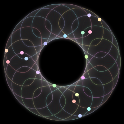 Paths of #396_18, a 18-body orbit