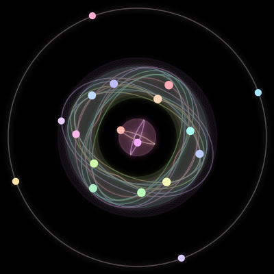 Paths of #399_18, a 18-body orbit