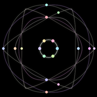 Paths of the 18 bodies of #4_18