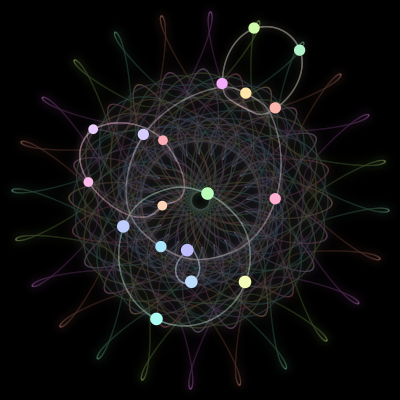 Paths of the 18 bodies of #40_18