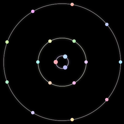 Paths of the 18 bodies of #404_18