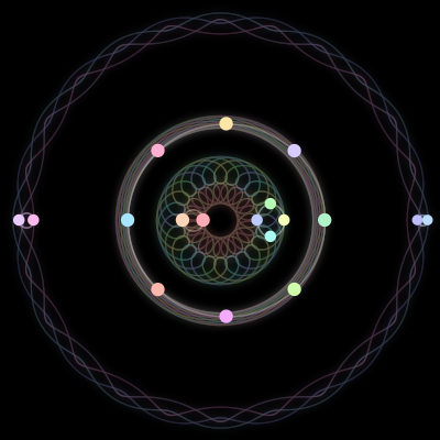 Paths of the 18 bodies of #406_18