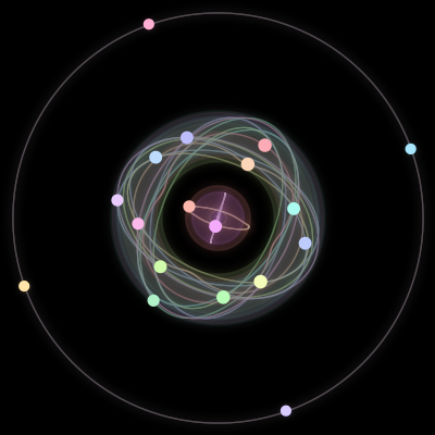 Paths of #407_18, a 18-body orbit