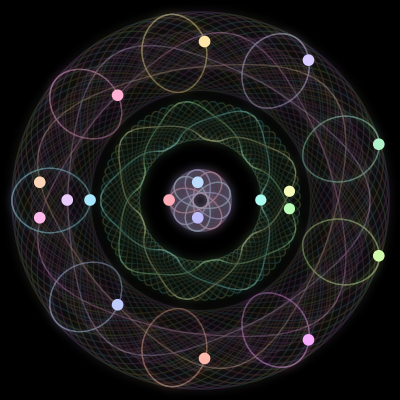Paths of the 18 bodies of #409_18
