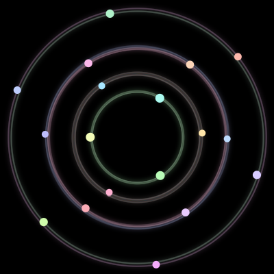 Paths of the 18 bodies of #417_18