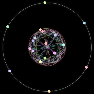 Paths of the 18 bodies of #42_18